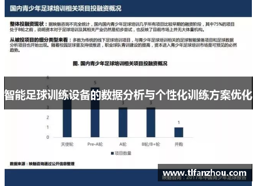 智能足球训练设备的数据分析与个性化训练方案优化